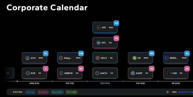 Track Key Company Events and Earnings