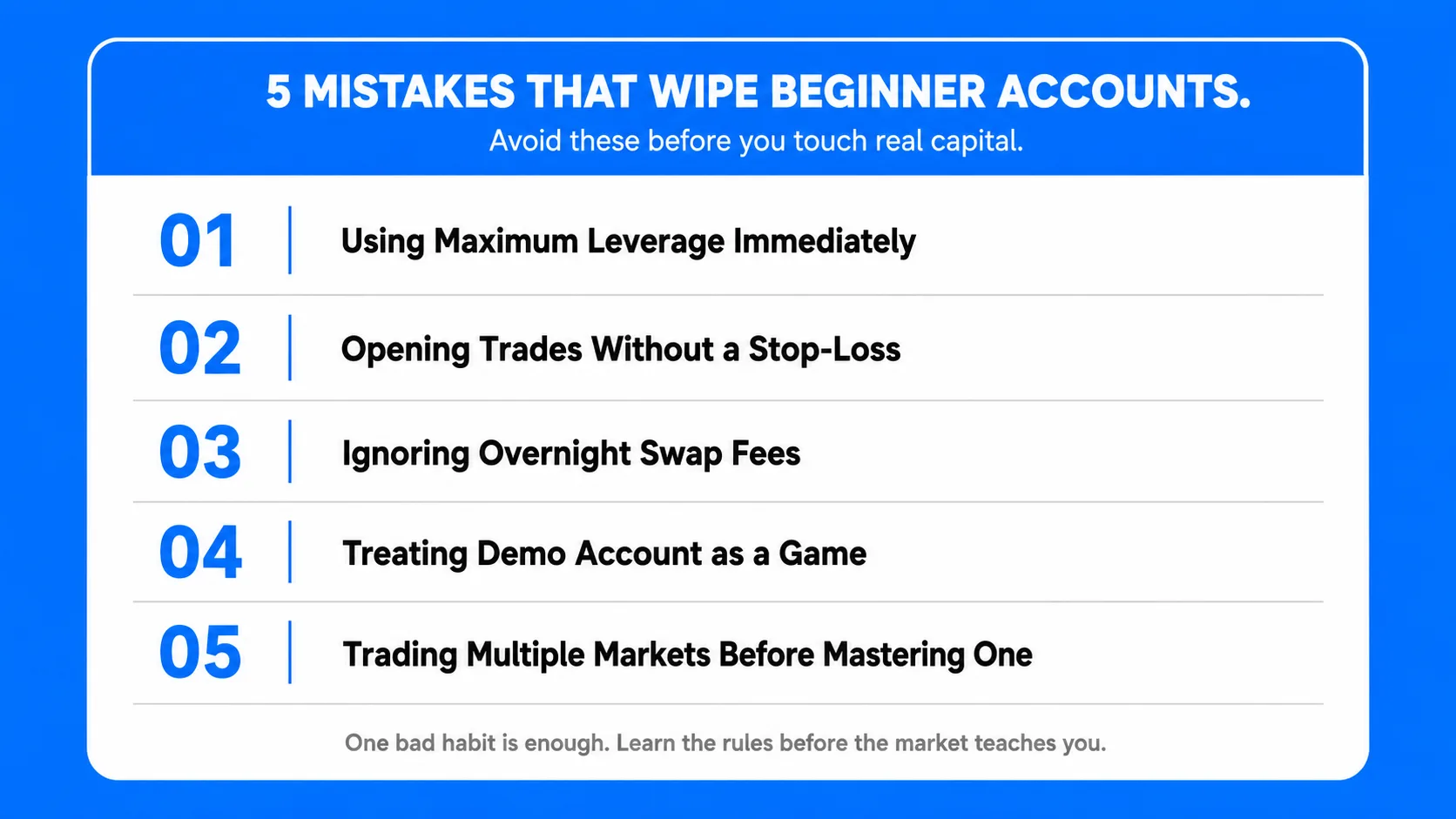 The 5 Mistakes That Wipe Out Beginner Accounts 