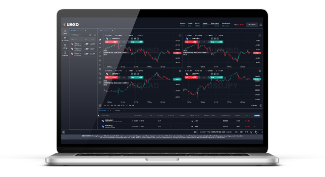 Get Started with UEXO-Trader