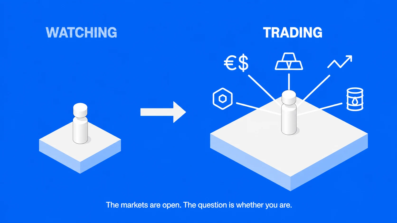 What Is Trading Hero