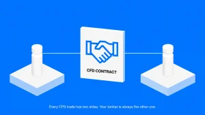 What Cfd Broker0
